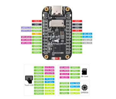 Preview: ESP32 C6 Development Board 1.47 inch LCD Touch Screen 172×320