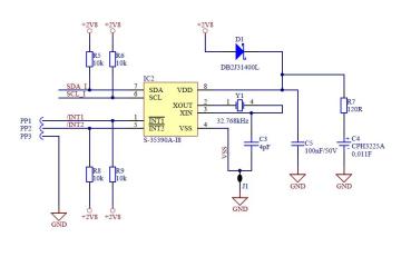 DB2J31400L - Silicon epitaxial planar type