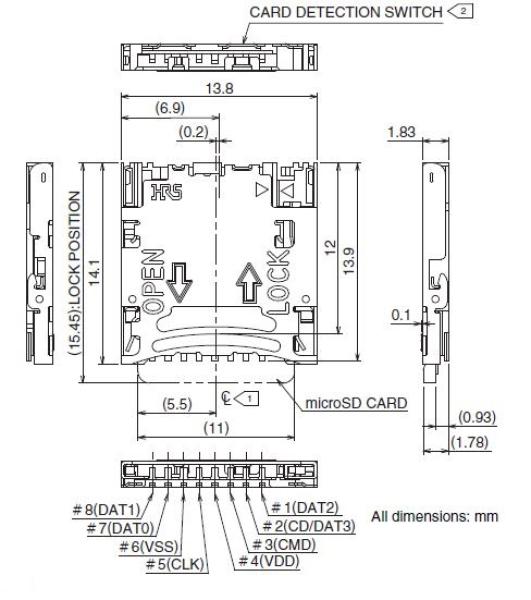 DM3CS-SF