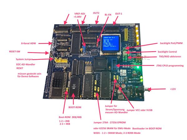 Development Board EMR - UB8820 / EMR - UB8840 - TB5