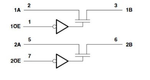 SN74CBTD3306D